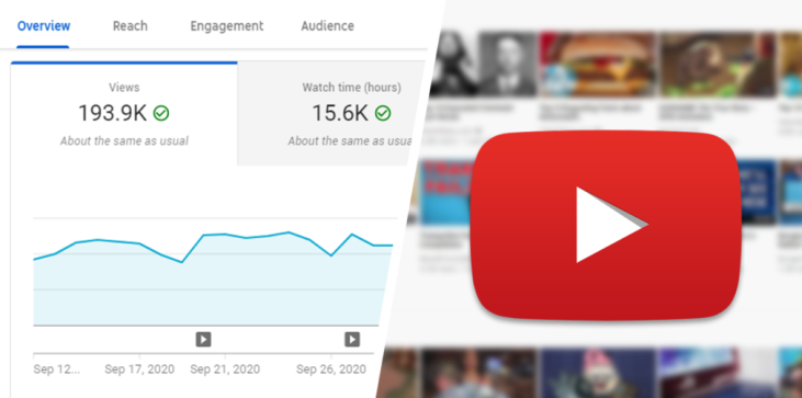 YouTube Views